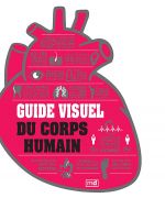 Guide visuel du corps humain