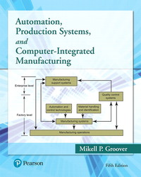 Automation,production systems,and computer-integrated manufacture