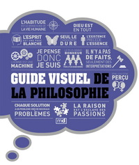 Guide visuel de la philosophie